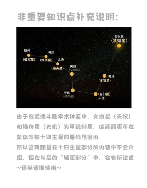 天梁坐命名人|紫微十四主星之天梁星